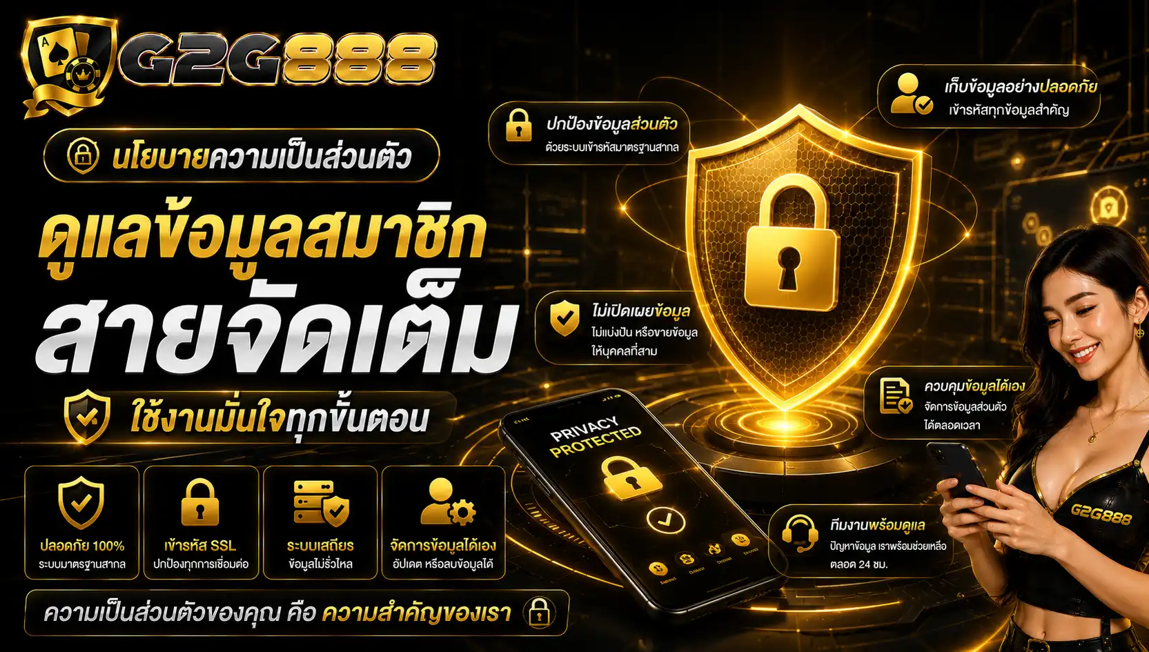 นโยบายความเป็นส่วนตัว - g2g888