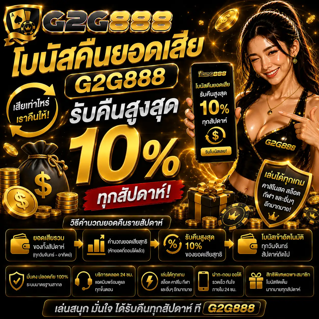 โปรโมชั่น คืนยอดเสีย - g2g888